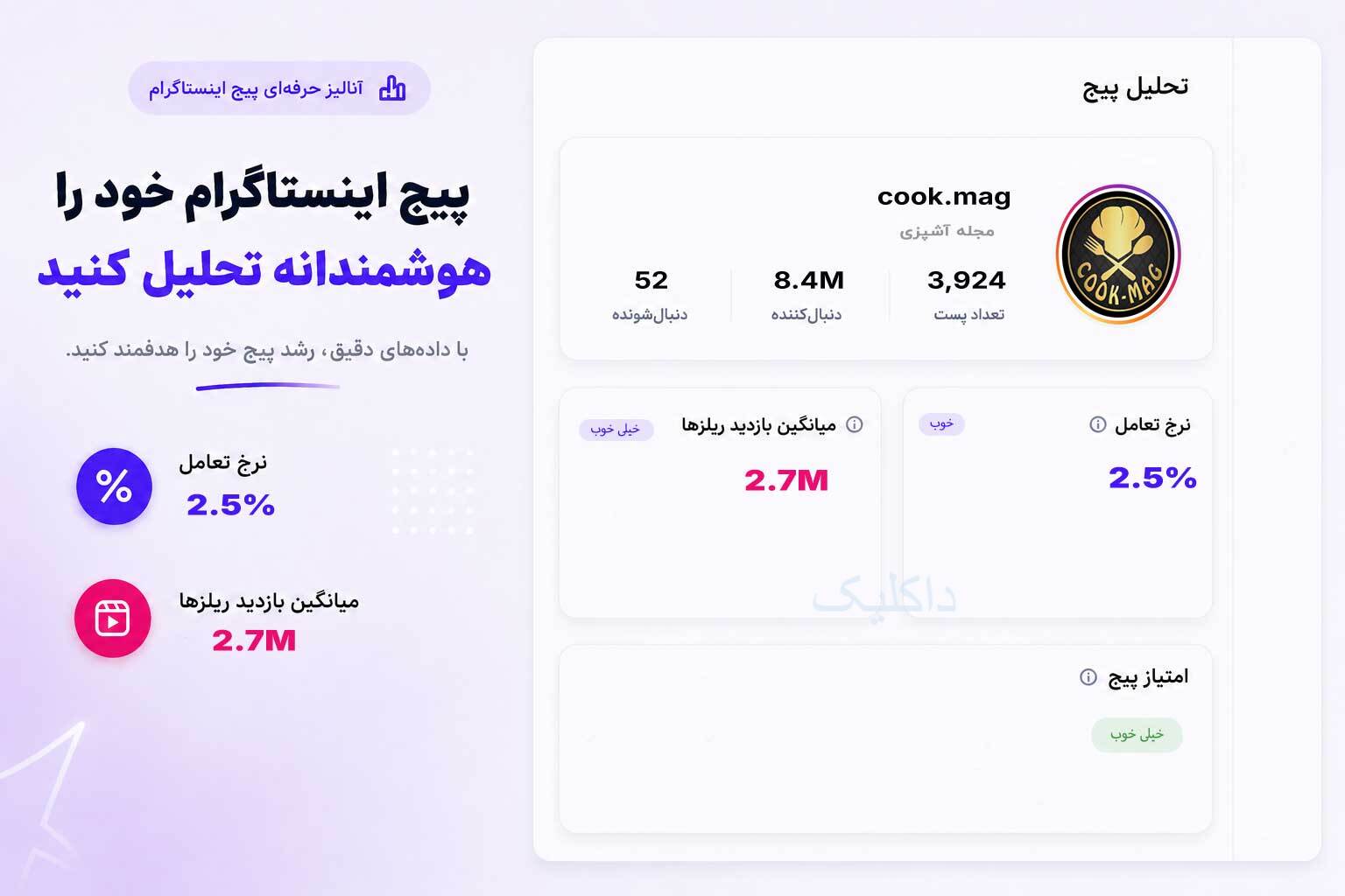 سایت انالیز پیج داکلیک