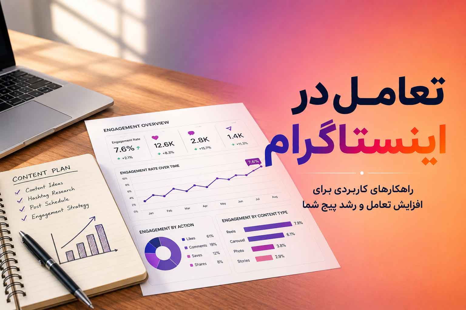 افزایش تعامل اینستاگرام؛ بهترین روش‌های بالا بردن نرخ تعامل پیج